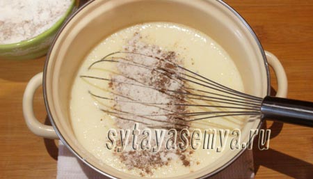Шоколадные оладьи на кефире: рецепты приготовления
