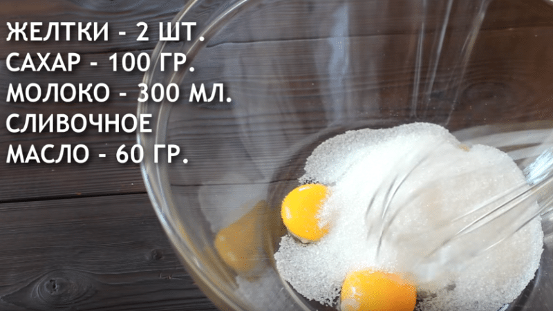 Панкейки — рецепты приготовления пышных американских блинчиков