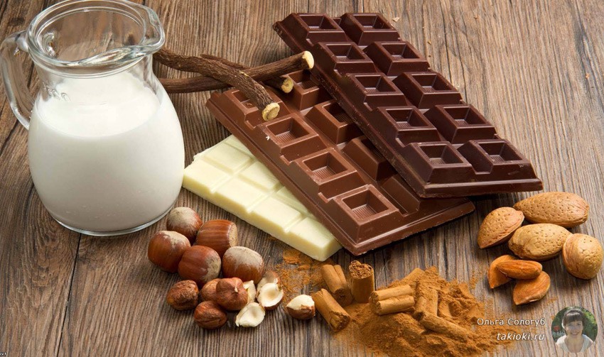 шоколадная диета на 7 дней результаты и отзывы