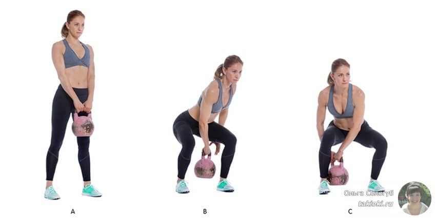 5 простых и эффективных упражнений с гирей для лучшей проработки мышц